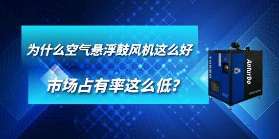 為什么空氣懸浮鼓風(fēng)機(jī)這么好，市場占有率這么低？
